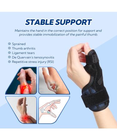 Thumb Spica Splint for Arthritis & DeQuervain's Tendonitis - Adjustable Wrist & Thumb Support | L/XL Fit - Ship Worldwide - Buy Online on GoSupps.com