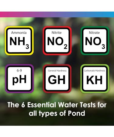 NT Labs Pond Lab Multi-Test Kit (6 Key Parameters - Ammonia Nitrite Nitrate pH General Hardness and Carbonate Hardness) Pond Water Test Kit Accurate Results Up to 200 Tests Combine Liquid Test - Buy Online on GoSupps.com