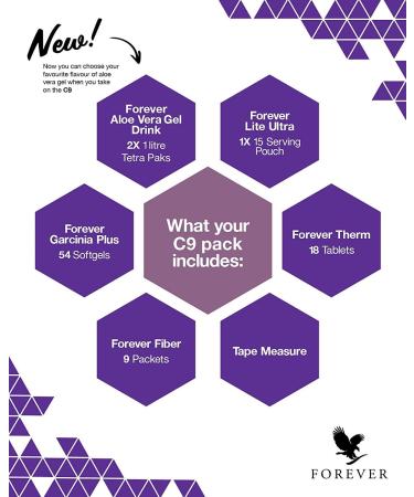  Aloe Vera Forever Living Aloe Vera Berry Nectar Gel 1 Litre (Pack of 3) - Buy Online on GoSupps.com