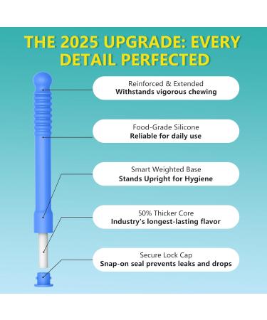 NEWUPGRADED Mint Flavored Chewable Essential Oil Breath Stick Aroma Chew Stick with 6 Refill Cores Oral Fixation Tool for Stress Relief Improving Pen Biting & Other Habits - Buy Online on GoSupps.com