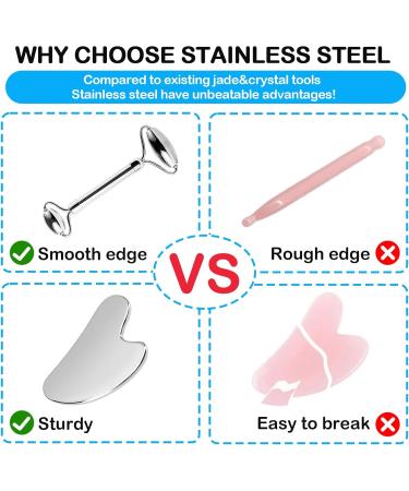 Buy Stainless Steel Facial Roller & Gua Sha Set - Premium Gua Sha Tools for Facial Tension Relief - Durable & Effective - Buy Online on GoSupps.com