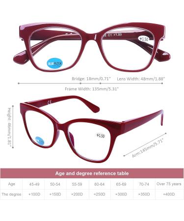 DOOViC 4-Pack Blue Light Blocking Reading Glasses for Women - Anti Eyestrain Classic Style Spring Hinge 1.75 Strength 4 Colors - Buy Online on GoSupps.com
