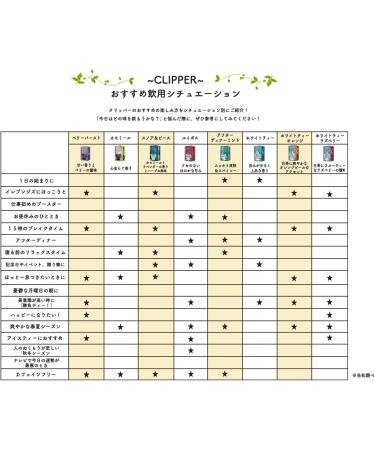 Clipper Summer Berry Black Tea 20 Bags - Buy Online on GoSupps.com