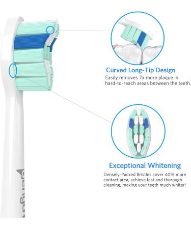 Senyum Replacement Toothbrush Heads for Philips Sonicare - 10 Pack, White | Compatible with Sonicare Electric Toothbrushes - Buy Online on GoSupps.com