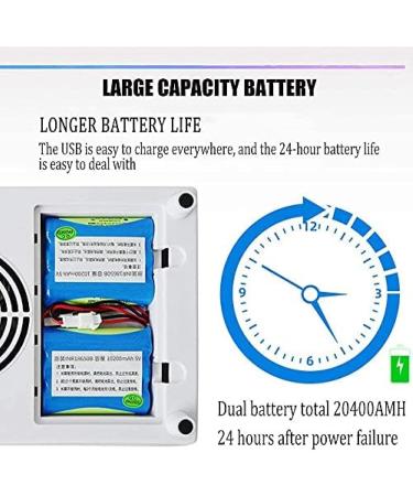 Insulin Refrigerator For Travel Portable Insulin Cooler Refrigerated Box Electric Medicine Travel Cooler With LCD Display For Diabetes Insulin Keeping Cooling 2-8 Battery*2 - Buy Online on GoSupps.com