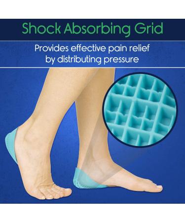 ViveSole Heel Cups - Heavy Duty High Impact Inserts for Severs Disease and Plantar Fasciitis - Cushion Support Pads for Foot Pain Relief | Teal Medium (1 Pair) - Buy Online on GoSupps.com