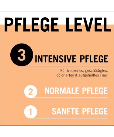 Gliss Ultimate Repair Shampoo (250 ml) Liquid Keratin Shampoo and Pearl Extract Keratin Shampoo for Damaged and Dry Hair - Buy Online on GoSupps.com