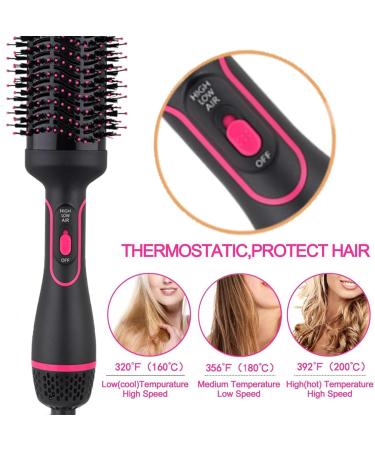 Torchtree 4-in-1 Hot Air Styling Brush for Fast Drying Hair - Negative Ionic Salon Results - Curler, Straightening Comb - Black Red - Buy Online on GoSupps.com