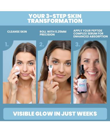 Eva Naturals Peptide Complex Serum + Microneedle Derma Roller - 0.25mm Titanium Derma Tool for Face & Scalp with Peptide Facial Serum & Derma Roller Bundle Serum + Dermaroller Bundle 2 Fl Oz (Pack of 1) - Buy Online on GoSupps.com