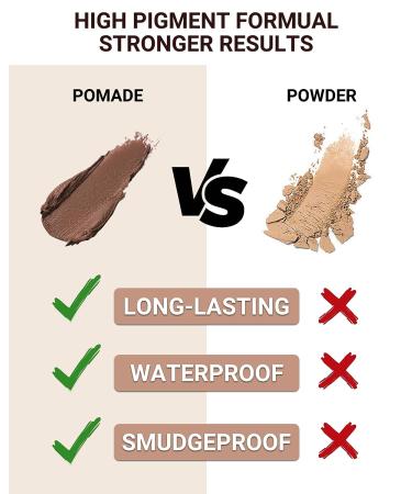 Eyebrow Stamp Stencil Kit - 1 Step Brow Stamping with 25 Stencils - Long-Lasting & Waterproof in Black Grey - Buy Online on GoSupps.com