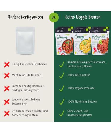 Lotao Vegan Bolognese Sauce - 10x320g | Organic Veggie Hack for Healthy Vegetarian & Vegan Meals | No Additives No Soy - Buy Online on GoSupps.com