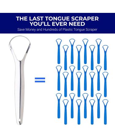 Stainless Steel Tongue Scraper for Fresh Breath and Oral Health - ORAVIX - Buy Online on GoSupps.com