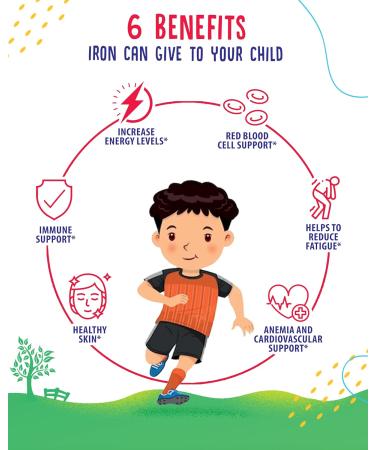 Iron Gummies for Kids & Zinc Gummies for Kids. Iron Vitamins with Vitamin C. Zinc Chewable Gummy for Immune Support - Powerful Natural Antioxidant Non-GMO Supplement for Children Men Woman Adults - Buy Online on GoSupps.com