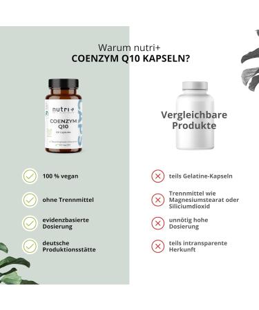 nutri+ Coezym Q10 Ubiquinone in capsules - Buy Online on GoSupps.com