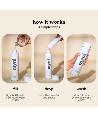 Myni Shower Gel Starter Set - Hydrating Body Wash in Eco-Friendly Bottle - Vegan & Sulfate-Free - Natural Ingredients - 2 Powder Refills - Gentle on Skin - International Shipping Available - Buy Online on GoSupps.com