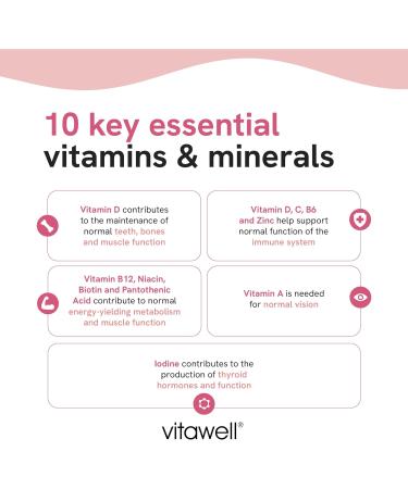Vitawell Adult Multivitamin Gummies | 120 Raspberry Flavour Gummies | Mega Pack | 2 Months Supply | Two a Day Chewable Adult Multivitamins | 10 Essential Adult Vitamins | by Vitawell 120 count (Pack of 1) - Buy Online on GoSupps.com