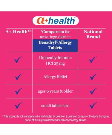 A+Health Allergy Relief Diphenhydramine HCl 25mg Tablets 600 Count Antihistamine Relief of Runny Nose Sneezing Watery Eyes - Buy Online on GoSupps.com