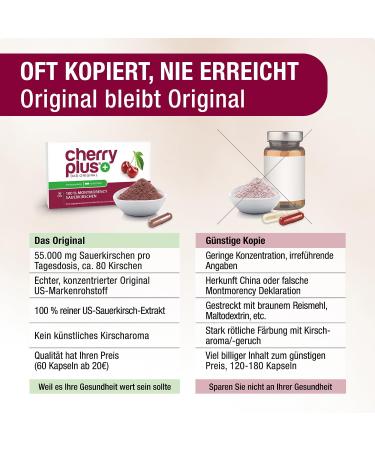High-Dose Montmorency Sour Cherry Capsules - 55 000 mg Daily Dose | Cherry Plus 3-Pack - Buy Online on GoSupps.com