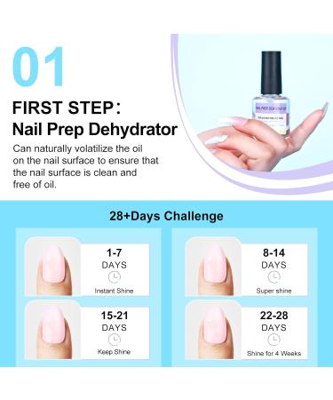 Nail Dehydrator and Primer Set - AISEELY 3PCS 15ml Natural Nail Primer and Cuticle Oil for Superior Bonding | Nail Prep Dehydrator for Manicure Kit - Buy Online on GoSupps.com