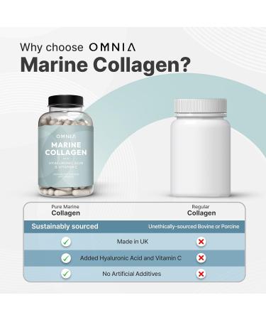 Omnia Marine Collagen Capsules 1200mg Premium Skin Hair & Nail Health Support for Women & Men Enriched with Type I Collagen Hyaluronic Acid & Vitamin C High-Potency Formula UK Made 60 Capsules 60 count (Pack of 1) - Buy Online on GoSupps.com