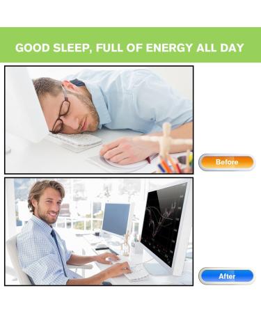 CPAP Compatible Anti Snoring Chin Strap - Adjustable Breathable Head Band for Men and Women - Stop Snoring and Dry Mouth - Sleep Aid Solution - Buy Online on GoSupps.com