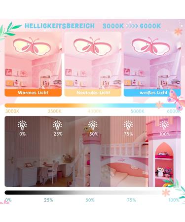 Luolong Butterfly LED Ceiling Lamp for Kids - Dimmable Acrylic Light for Girls' Bedrooms - 72cm Creative Design - Buy Online on GoSupps.com