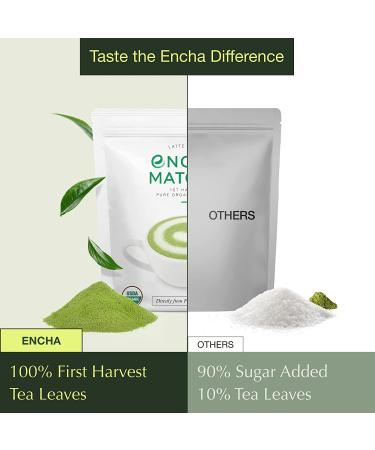Encha Latte Grade Matcha Green Tea - First Harvest 30g/1.06oz Organic Powder from Uji, Japan for Matcha Latte & Smoothie | Caffeine-Rich, L-Theanine Infused, Sugar-Free - Buy Online on GoSupps.com