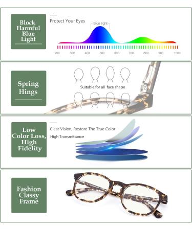 Handcrafted Computer Blue Light Blocking Glasses | Lightweight Anti-Glare UV Filter Reading Glasses - International Shipping - Buy Online on GoSupps.com