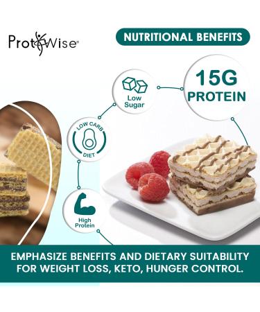 ProtiWise High Protein Wafers | Vanilla | 15g Protein Per Serving Low Carb Low Sugar High Fiber Snack | Gluten-Free Keto-Friendly Diet for Hunger Control & Weight Loss | 5/Box - Buy Online on GoSupps.com