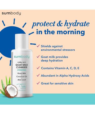 Goat Milk & Charcoal Face Wash Duo - Hydrating Detoxifying Cleanser for Oily Skin Organic Day & Night Travel Size Made in USA - Buy Online on GoSupps.com