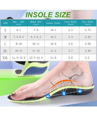 Men's & Women's Arch Support Orthopedic Insoles - Shock Absorbing Cushions for Pain Relief | Sports Sole Inserts - Buy Online on GoSupps.com
