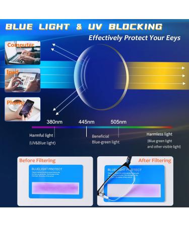 3 Pack Blue Light Blocking Reading Glasses for Men - Stylish Half Frame Metal Readers Lightweight Anti Eyestrain Eyewear (Black Grey Brown - 1.25x - Buy Online on GoSupps.com