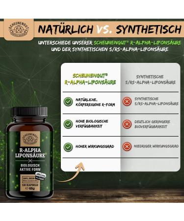Alpha Lipoic Acid 300mg - Vegan 120 Capsules | Certified Lab Tested | Optimal Bioavailability | Scheunengut  - Buy Online on GoSupps.com