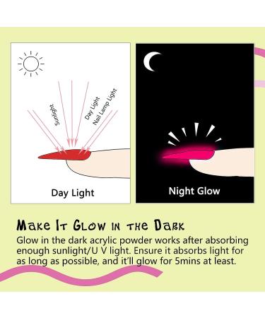 Saviland Glows in The Dark Acrylic Powder Set - 10 Neon Colors for Halloween Nails DIY Manicure - Buy Online on GoSupps.com