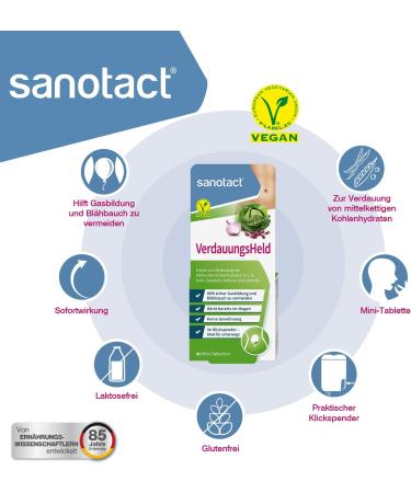 Sanotact Digestive Hero - 6x40 Mini Tablets for Bloating Flatulence & Stomach Pain | On-the-Go Digestive Support - Buy Online on GoSupps.com