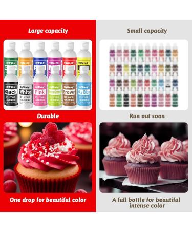 Gel Food Coloring - 80ml Red Gel Based Food Dye Vibrant Tasteless Concentrated Food Coloring for Cake Cookie Decorating Easter Egg Icing Fondant Baking Macaron - 2.71 Fl.Oz Bottles (Christmas) - Buy Online on GoSupps.com