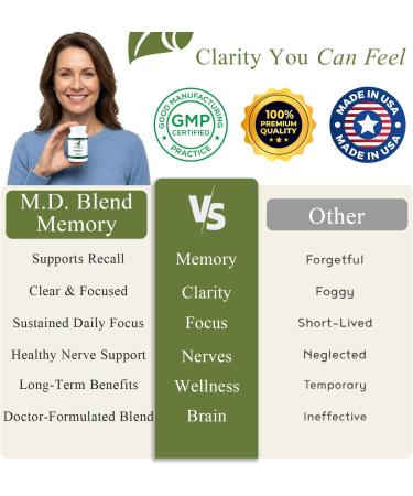 Brain Support for Memory and Focus - Brain Supplement for Memory & Neural Function - Premium L-Tyrosine, Phosphatidylserine, Bacopa Monnieri Focus Supplement, 30 Capsules (Pack of 1) 60 Count (Pack of 1) - Buy Online on GoSupps.com