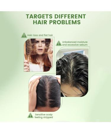 RollOn Oils 10ml Natural Long Lasting Moisturizing Lightweight Liquid Body Oil for Massagefor Office Daily Morning Night Family Friends Home Travel Makeup - Buy Online on GoSupps.com