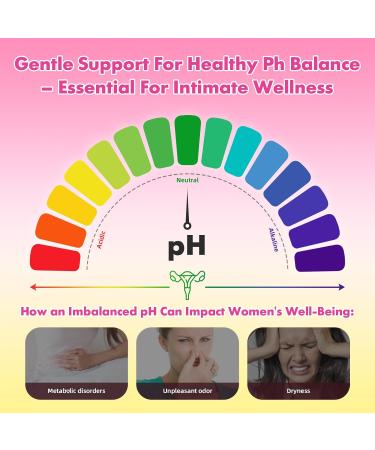 MEENCCD Her Juicy Feminine Probiotics Gummies with Slippery Elm & Lactobacillus Blend Supports pH Balance & Immune Function Promotes Vaginal Wellness Pineapple Flavor 60 Count - Buy Online on GoSupps.com