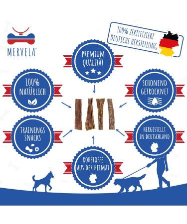 Mervela D rrfleisch for Dogs - 100% Beef Healthy Dog Snack | German Dry Meat Treat 500g - Buy Online on GoSupps.com