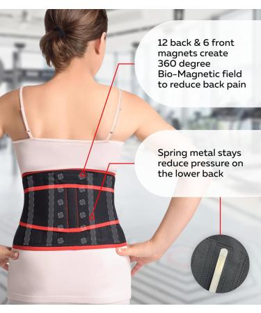 MAXAR Airprene Sports Back Brace - 18 Powerful Magnets Breathable Support Belt for Lumbosacral Pain Relief Heavy Lifting & Lower Back Support - XXL XX-Large - Buy Online on GoSupps.com