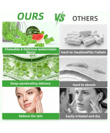 BIYODE L-Lysine Gummies with 1000mg: Lip & Skin Wellness with Vitamin C Zinc CoQ10 Hyaluronic Acid Sugar-Free Vegan Pectin Non-GMO Natural Watermelon Flavor 60 Gummies 30-Day Supply - Buy Online on GoSupps.com