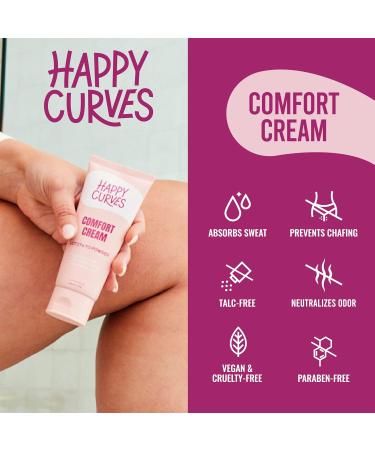 Comfort Cream Deodorant for Women: Aluminum-Free Lotion Powder for Under Breast Body & Private Parts - Anti Chafing Cream 3.4 oz.(3 Pack Tropical) Tropical 3.4 Fl Oz (Pack of 3) - Buy Online on GoSupps.com