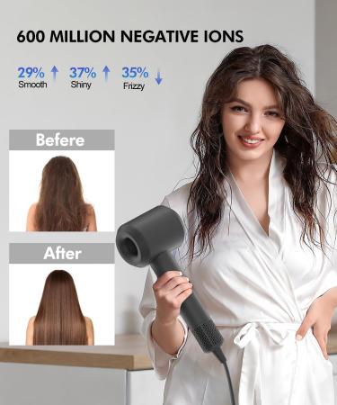 High Speed Ionic Hair Dryer - 1500W Professional Blow Dryer with 110 000 RPM Motor 600M Negative Ions Low Noise 360 Magnetic Nozzle - Ideal for Home & Travel - Space Grey - Buy Online on GoSupps.com