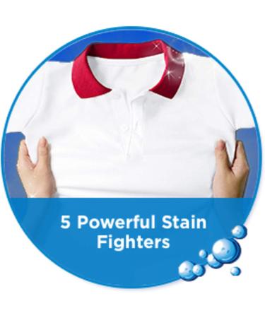 OxiClean Max Force Gel Stain Remover Stick 6.2 oz (Pack of 2) | Powerful Stain Fighting Formula - Buy Online on GoSupps.com