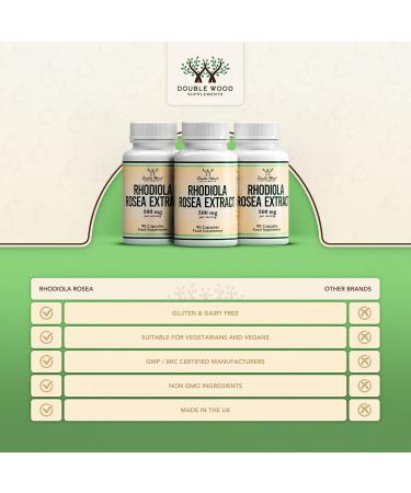 DW Rhodiola Rosea | 90 de Rhodiola Rosea - 500 mg par Portion | Compl ment Alimentaire Haute Teneur | Sans OGM Sans Gluten | Fabriqu au Royaume-Uni 90 Capsule - Buy Online on GoSupps.com