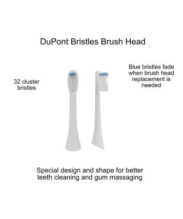 Over The Sea Sonic Bluetooth Toothbrush: 5 Modes, App Control, Smart Timer, Wireless Charging, Portable Power Toothbrush with 2 Replacement Brush Heads (White) - Buy Online on GoSupps.com