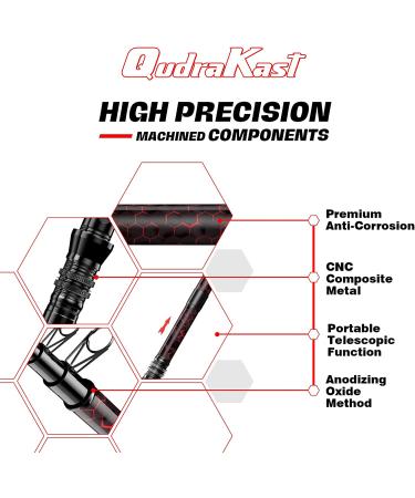 X-Warping Painting Carbon Fiber Telescopic Fishing Rod and Reel Combo Kit (1.8M) - Red Full Kit 6.29FT - Perfect Gift for Fishing Beginners and Anglers - Includes Tackle Box - Buy Online on GoSupps.com