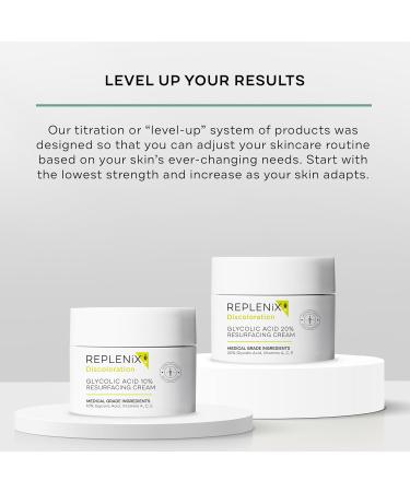 Replenix Glycolic Acid Resurfacing Cream Hydrating & Lightweight Medical-Grade Exfoliating Face Moisturizer for Skin Discoloration (0.5 fl oz) - Buy Online on GoSupps.com