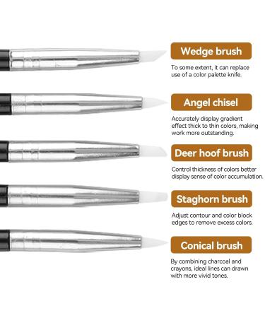 5 Pieces Shaper Silicone Pen Set | Soft Modelling Brush & Clay Tools for Shaping | Ideal for Crafts & Art Projects - Buy Online on GoSupps.com